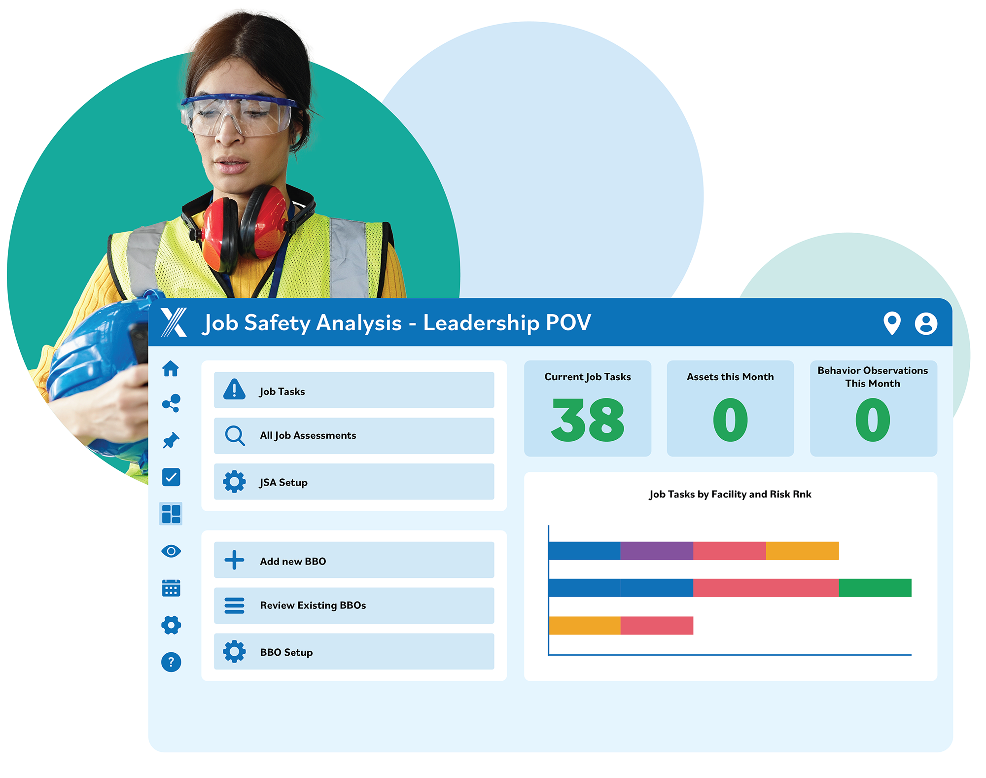 Intelex Job Safety Analysis software dashboard