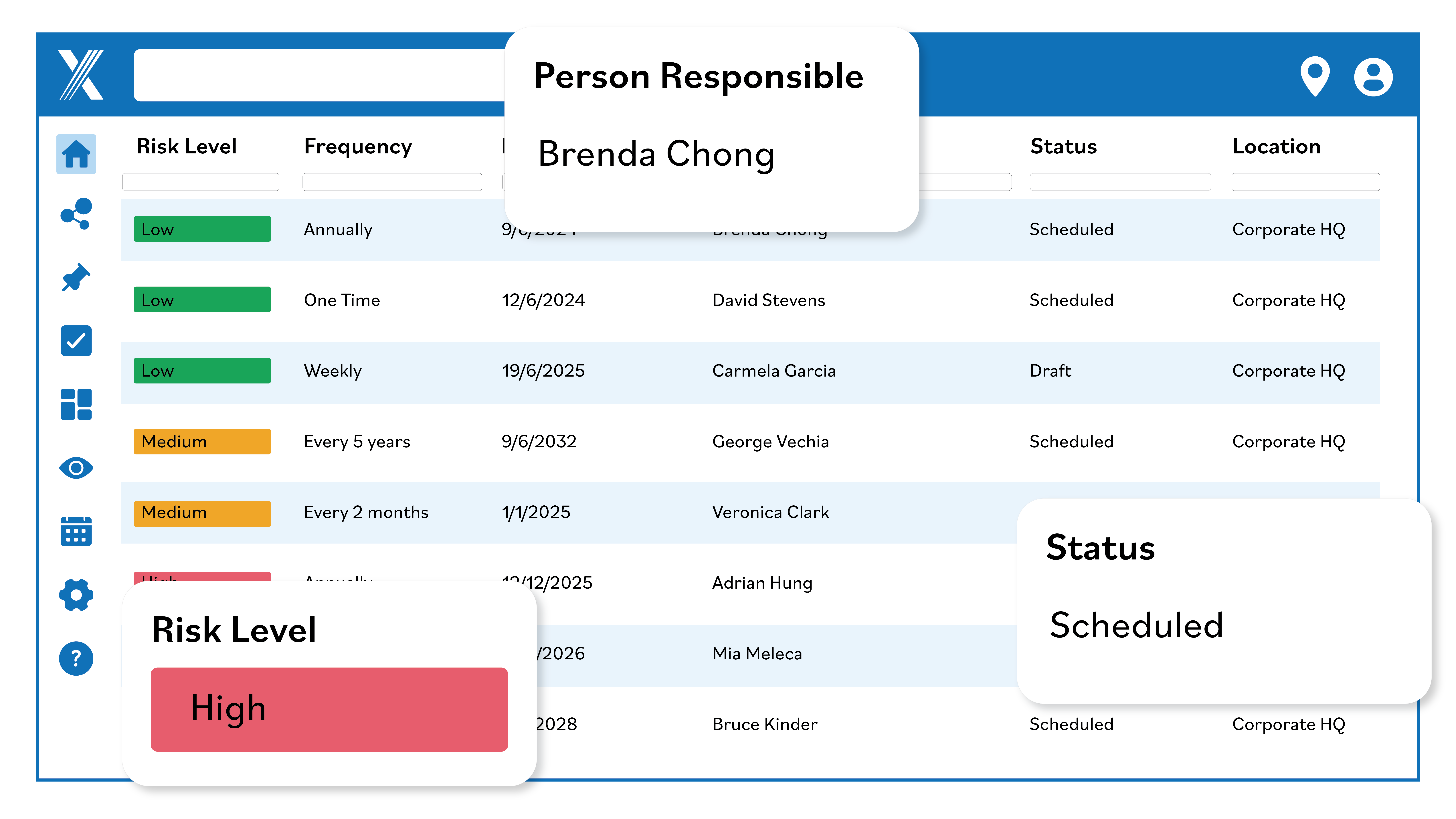 Intelex Dashboard for Tasks and Workflows