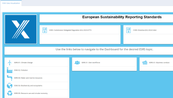 ESG software reporting and visualizations