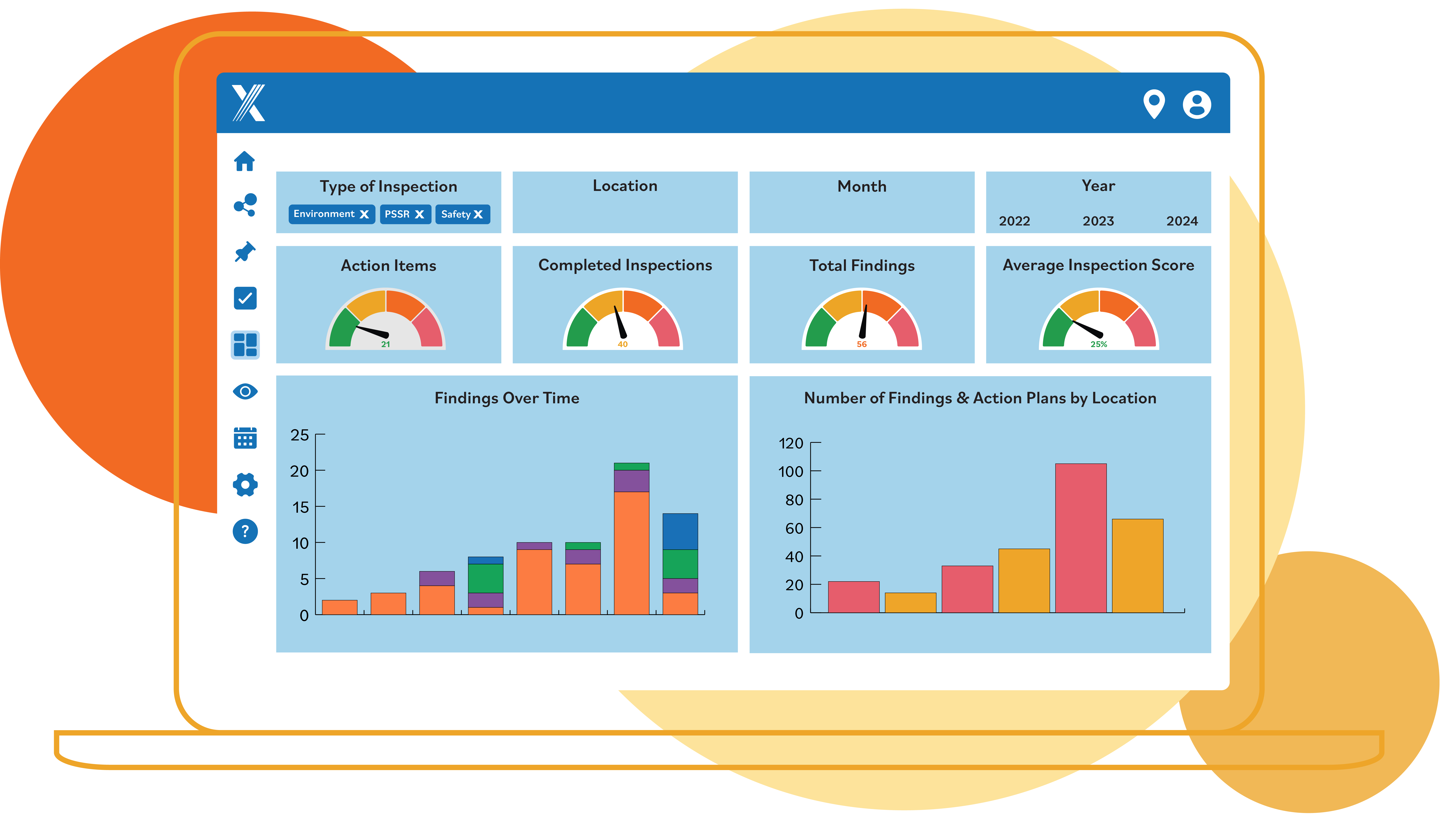 Reporting dashboard displaying Inspection Management findings and outcomes.