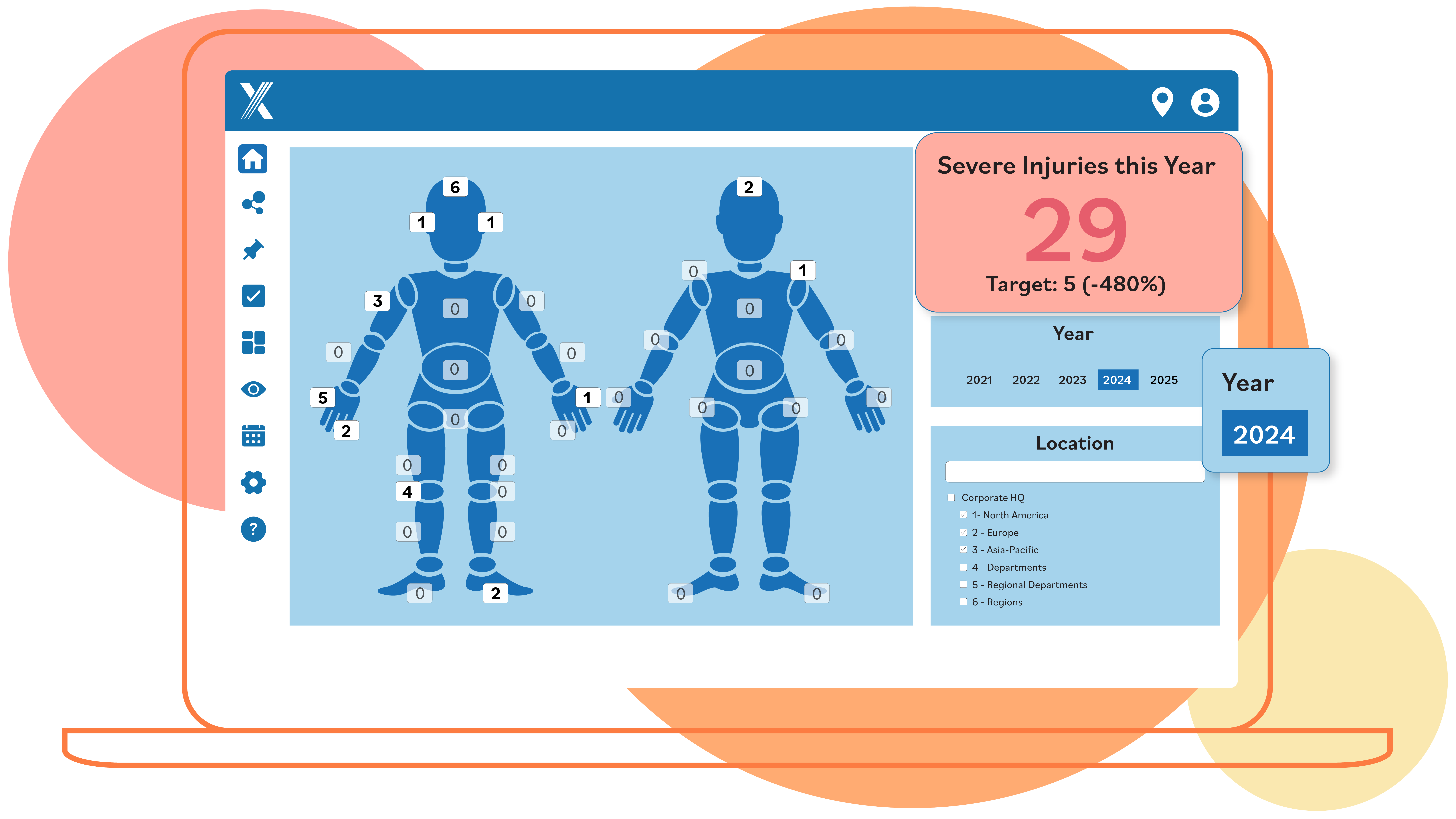 Chart of injuries to various body parts.