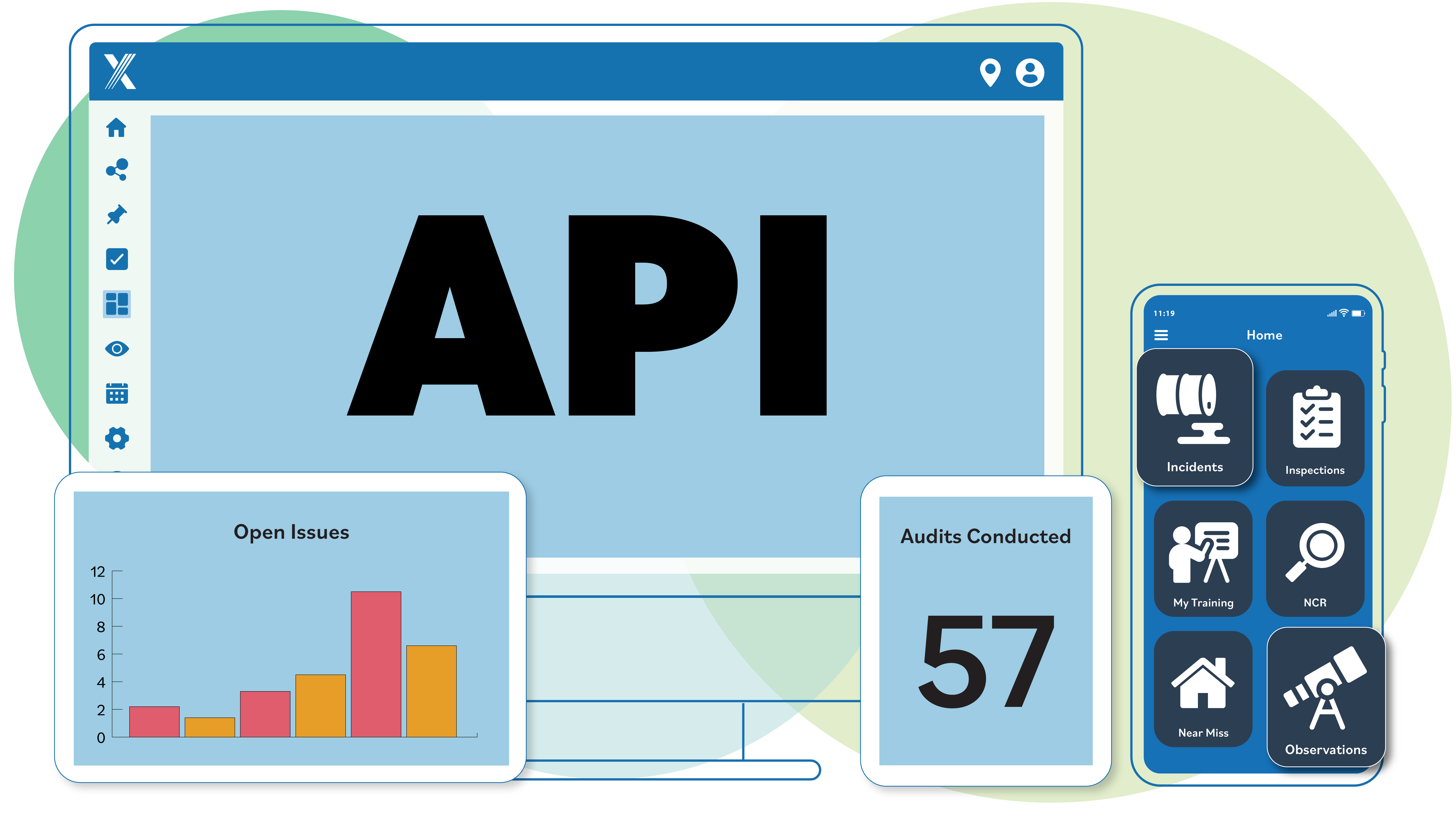 Screenshot of Intelex EHS platform API integration